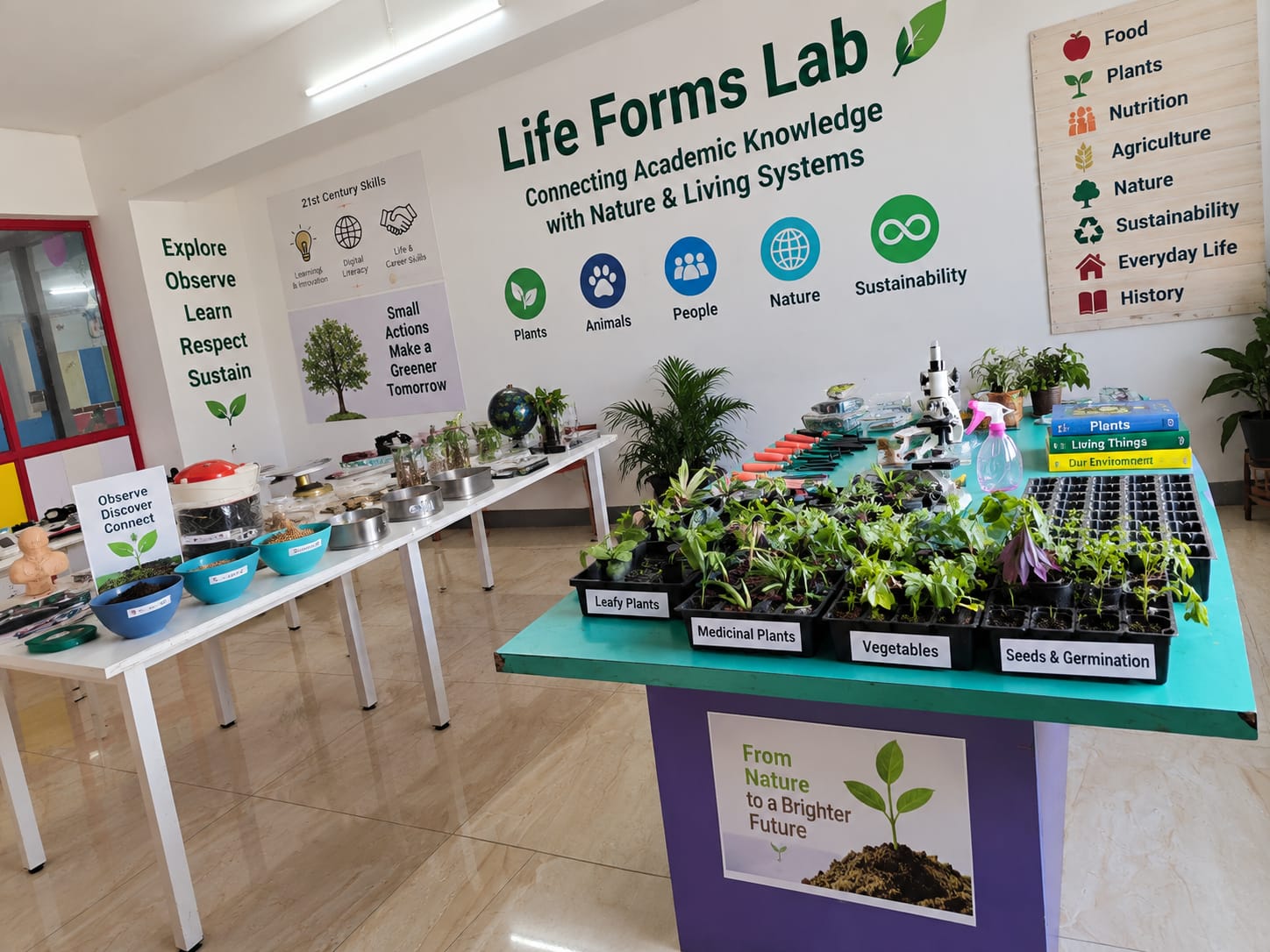 Project-Based Learning Kits